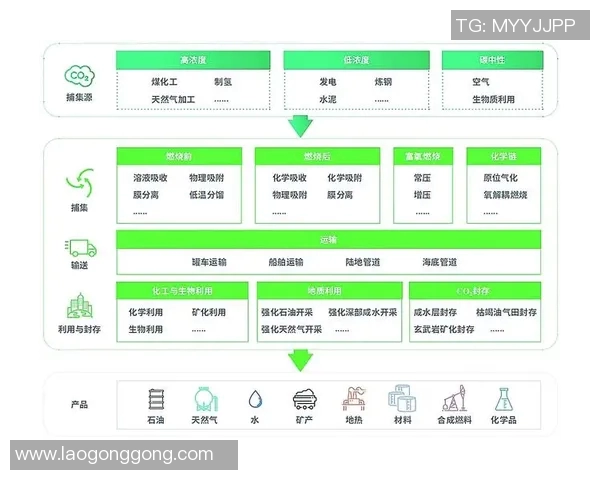 阿尔法-卡巴实现人工智能技术在网络安全领域的突破性应用