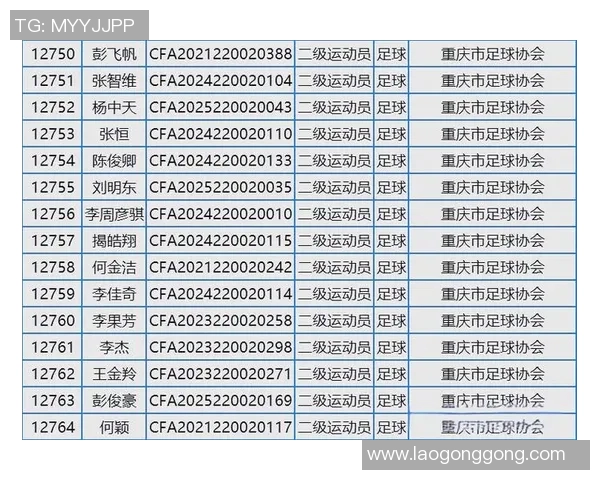高效体育单招培训学校电话联系方式汇总 高效体育单招培训学校电话联系方式汇总
