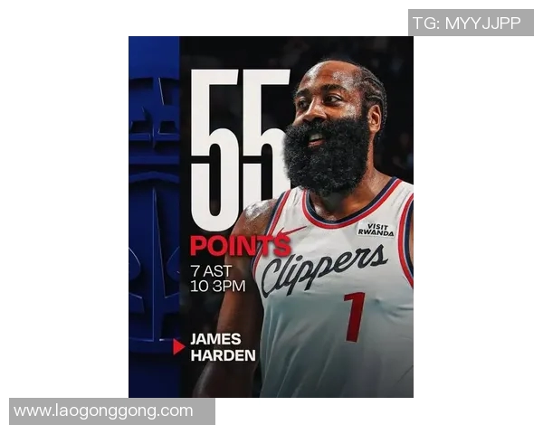 火箭全队备战开始！哈登：期待新赛季的到来